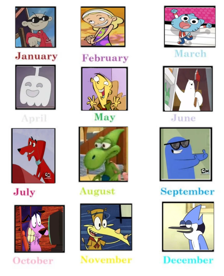 cartoon-network-characters-birth-month-fandom