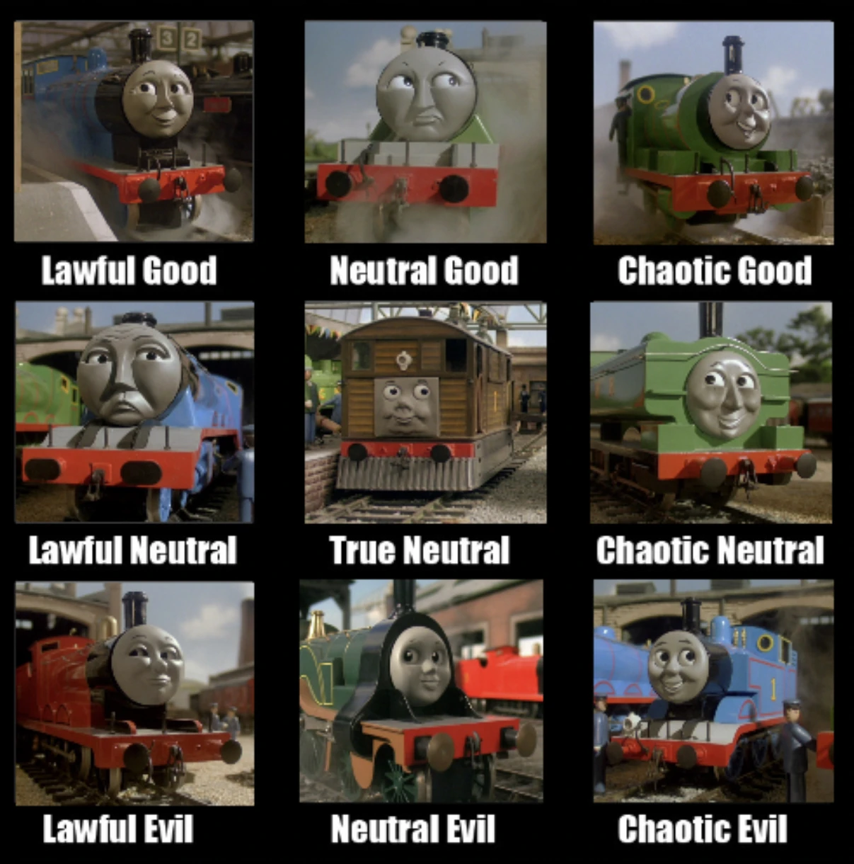 Thomas Character Alignment Chart Fandom