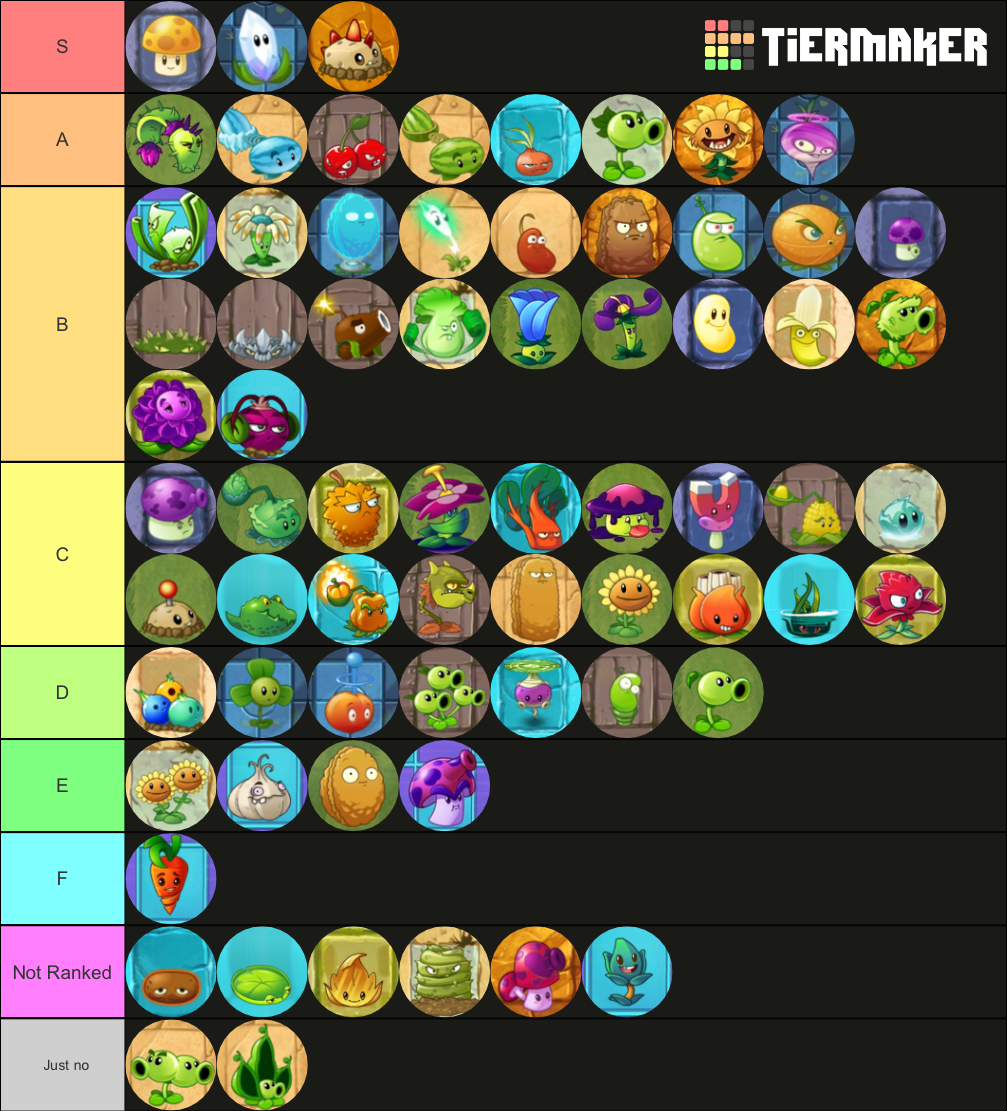 PvZ2 Plant Tier List (updated) - all plants ranked at lvl. 1 :  r/PlantsVSZombies