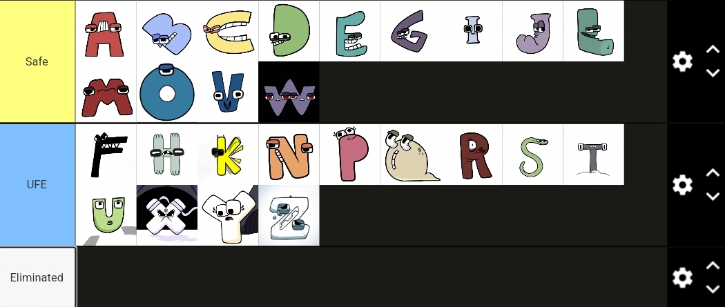 The most random alphabet lore elimination