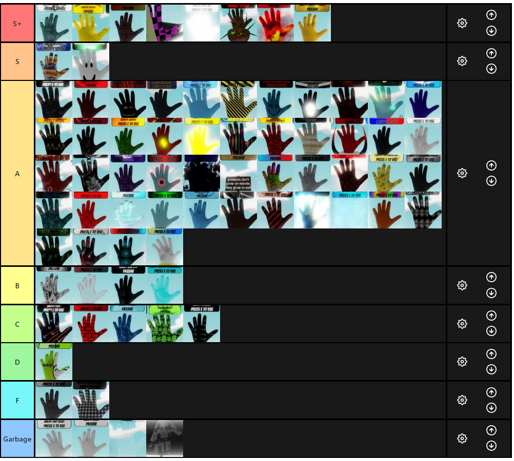 Create a Roblox Slap Battles Glove Tier List - TierMaker