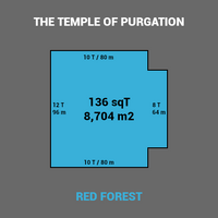 TheTempleOfPurgationOutline