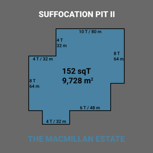 SuffocationPitIIOutline