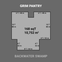 GrimPantryOutline