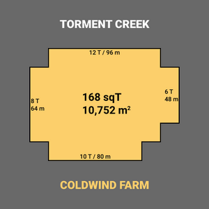 TormentCreekOutline