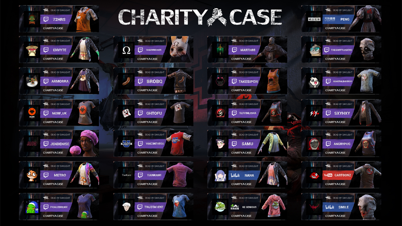 Charity Case Official Dead By Daylight Wiki