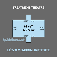 TreatmentTheatreOutline