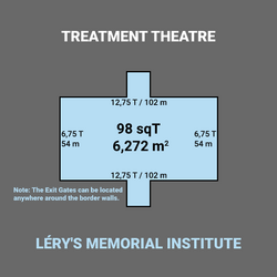 TreatmentTheatreOutline