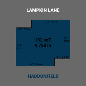 The outline and size between Patch 5.7.0 and Patch 7.7.0