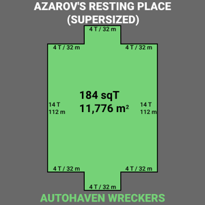 AzarovsRestingPlace(2v8)Outline