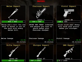 Character Build Guide | Dead Frontier Wiki | Fandom