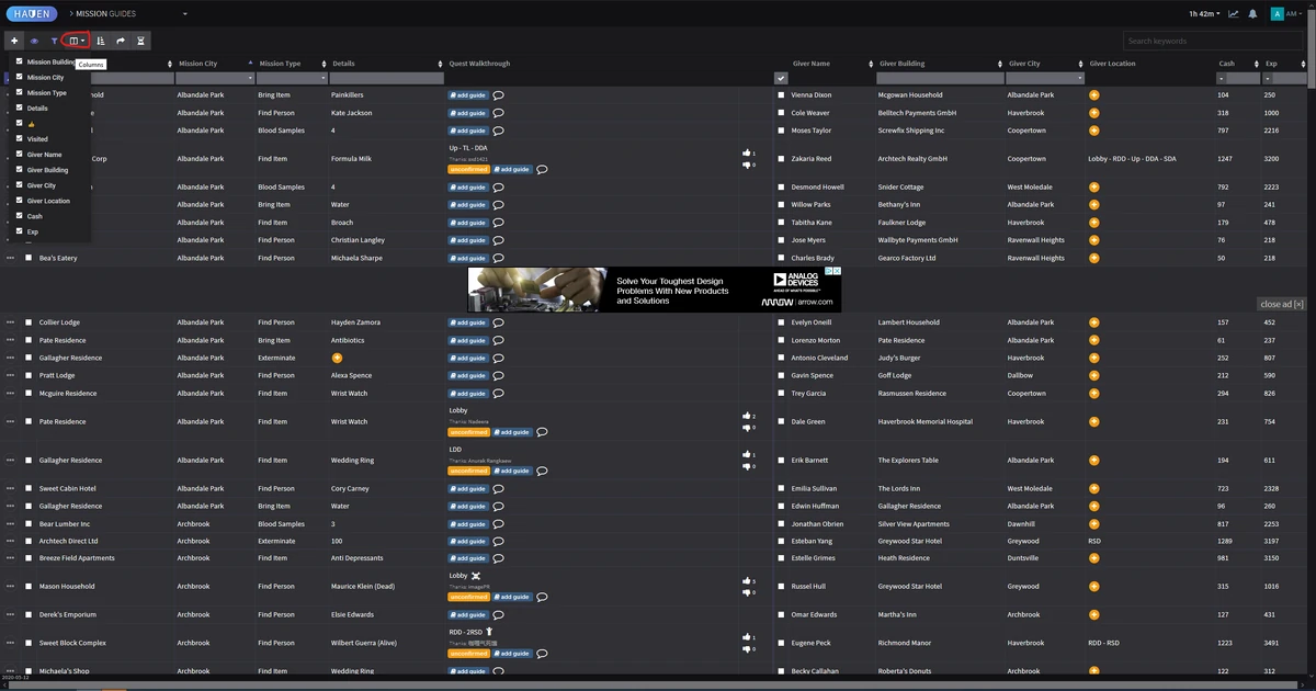 Leveling Guide Dead Frontier II Wiki Fandom