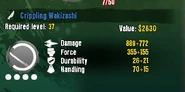 Stats example