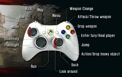 PS5 Controller Layout - Dead Island 2 : r/deadisland