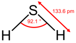 Hydrogen Sulfide diagram
