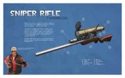 TF 2 Sniper Rifle