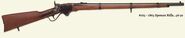 Spencer Repeating Rifle