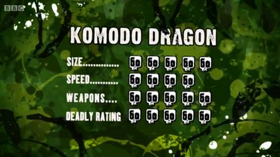Komodo dragon | Deadly 60 Wiki | Fandom