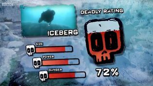 PTP DR iceberg
