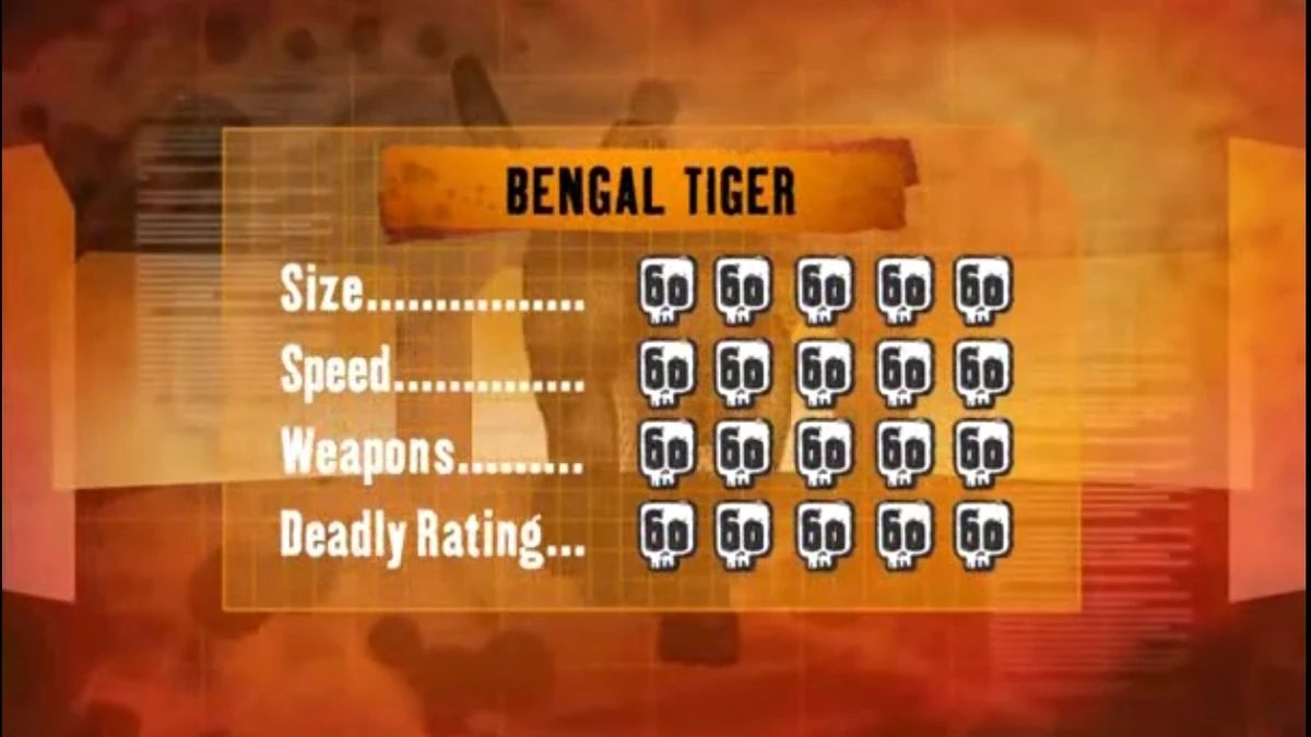 Bengal tiger | Deadly 60 Wiki | Fandom