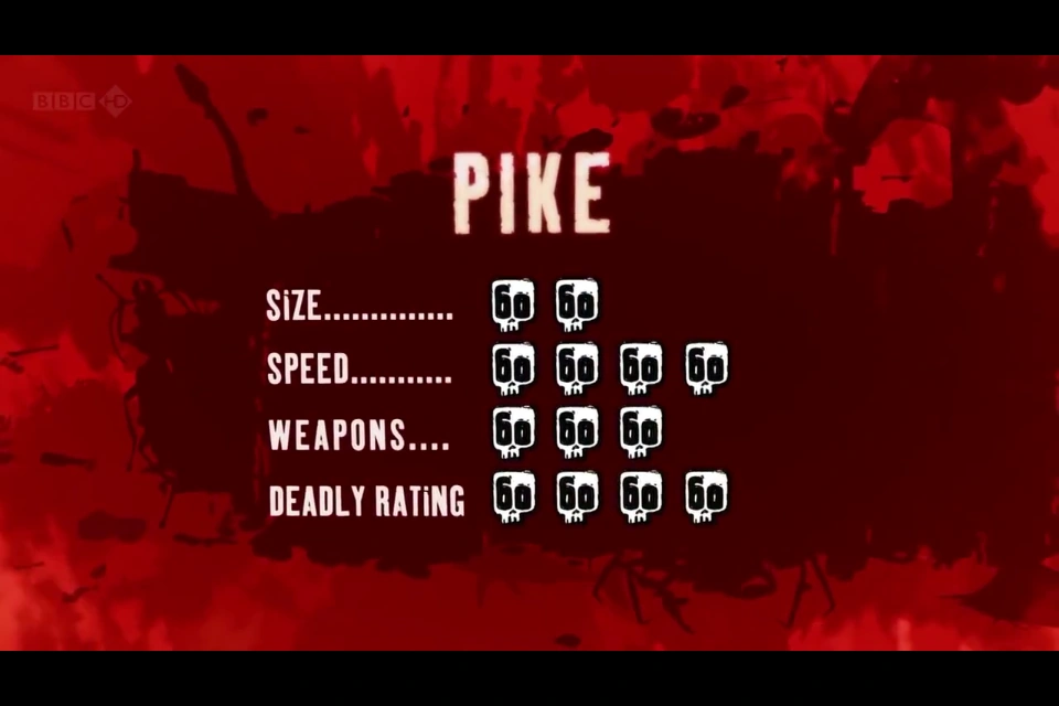 Pike | Deadly 60 Wiki | Fandom