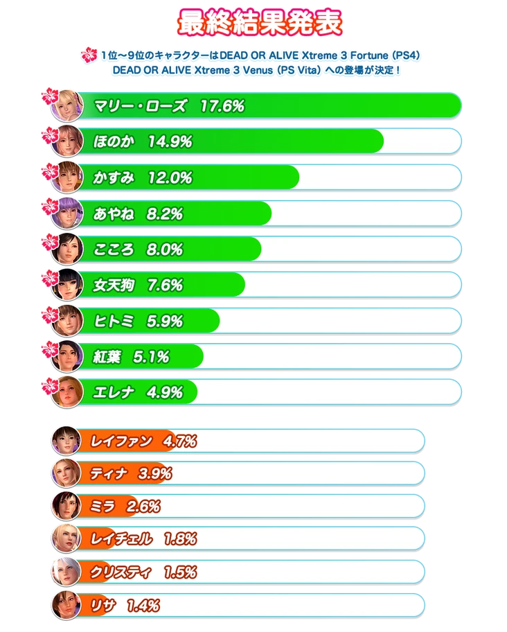 732?cb=20151015154107