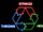 Triangle System