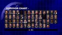 Dead rising 53 survivors.jpg (301 KB) Survivor chart