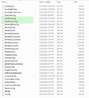 Newly created dynamicprops folder