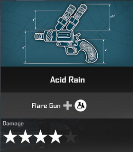 Acid Rain Blueprint