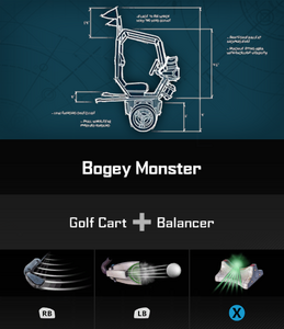 Bogey Monster Blueprint