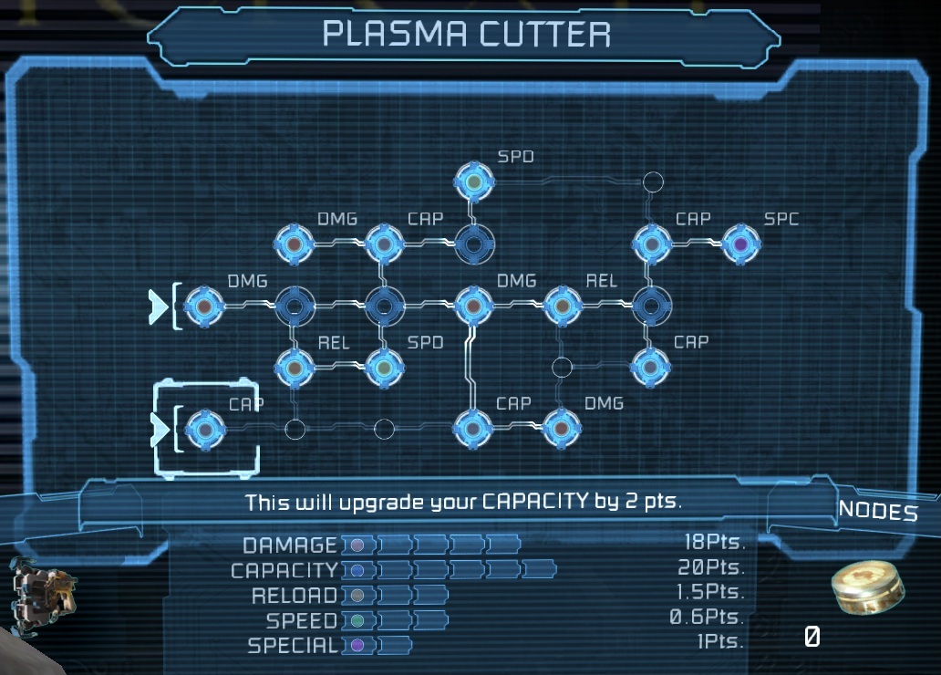 Игра резак. Силовой резак Dead Space 2. Dead Space 2 плазменный резак. Dead Space меню. Dead Space 2 прокачка.