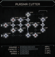 Plasma cutter. Full upgrade requires 17 Power Nodes.