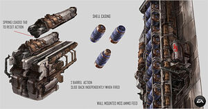 ADS ammo concept
