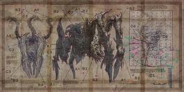 A  guide showing the Snow Beast.