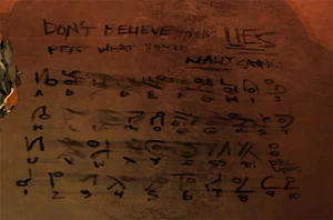 Надпись: «Не верьте их ЛЖИ. Читайте, что они НА САМОМ ДЕЛЕ говорят».