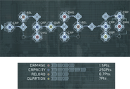 Flamethrower. Full upgrade requires 18 Power Nodes.