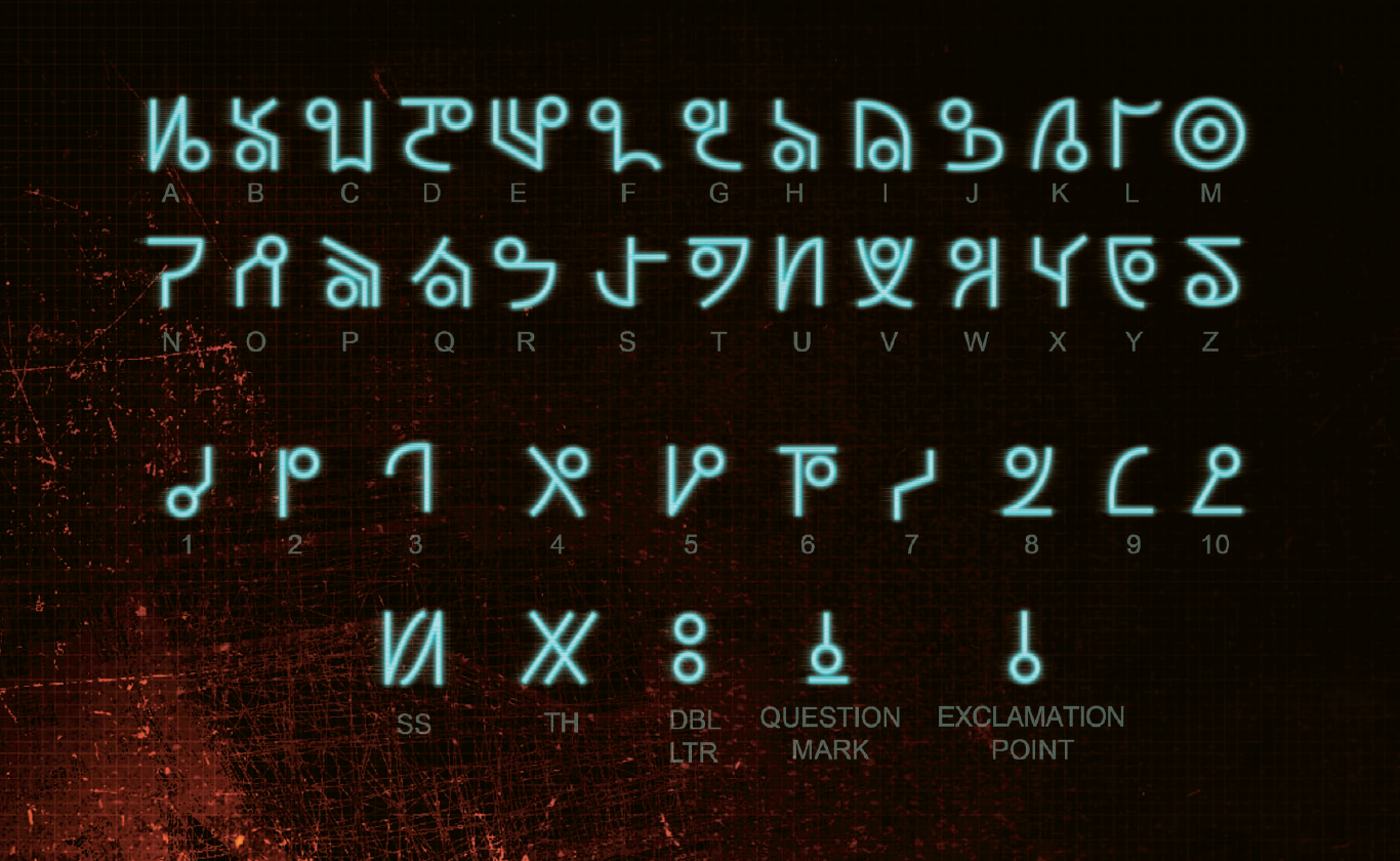 dead space marker language translation