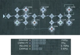 Contact beam bench DS1
