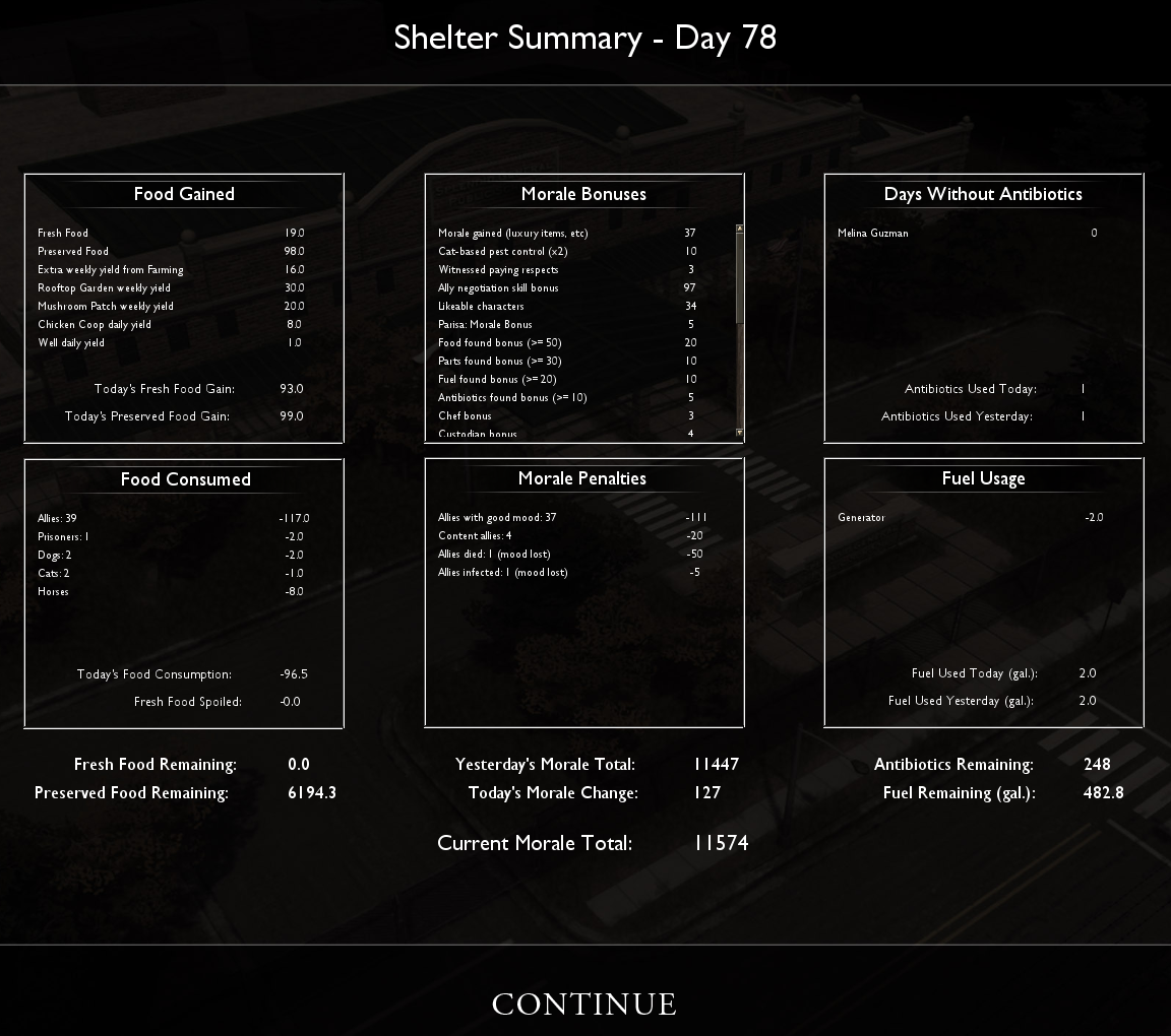 Sheltersummary.png