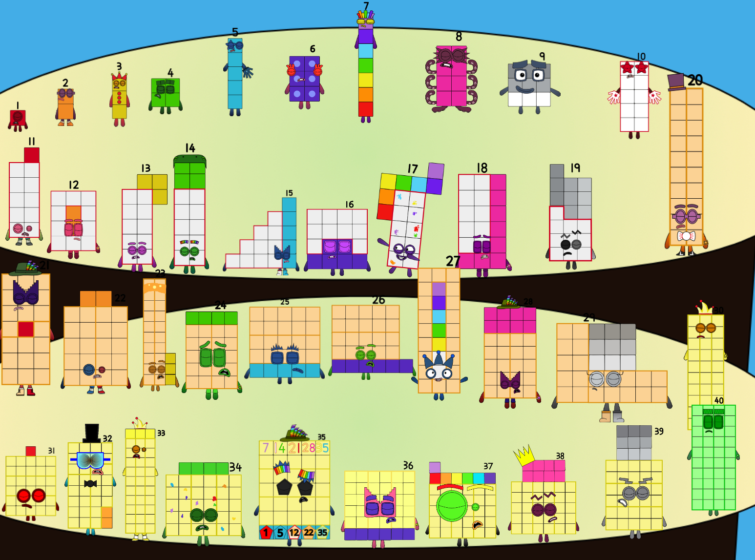What everyone's Scratch Numberblocks Band (SNBB) designs are like…