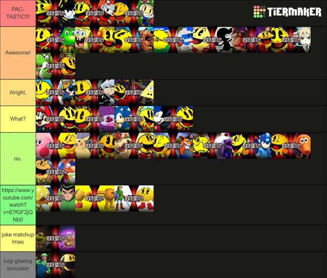 User blogPackie435/Every PacMan Matchup Reviewed DEATH BATTLE Wiki