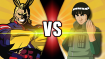 Might vs Might