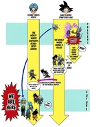 Goku Black Acausality.jpeg (445 KB) Acausality (via Time Ring)