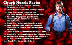 Chuck Norris Ate My Baby: The Death of Death-cember and Other