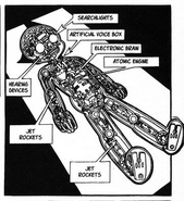 Robot Body