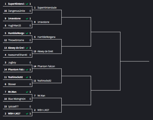 Animax Tournament - Death battle NO POWERS OR REGENERATION 🚨 Team