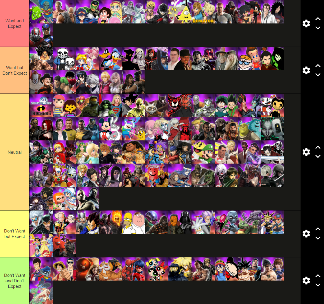 Create a Deatte 5-Byou de Battle Character Tier List - TierMaker