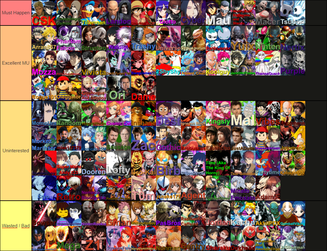 Deatte 5-Byou de Battle Character Tier List (Community Rankings