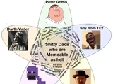 Shitty Dads Battle Royale